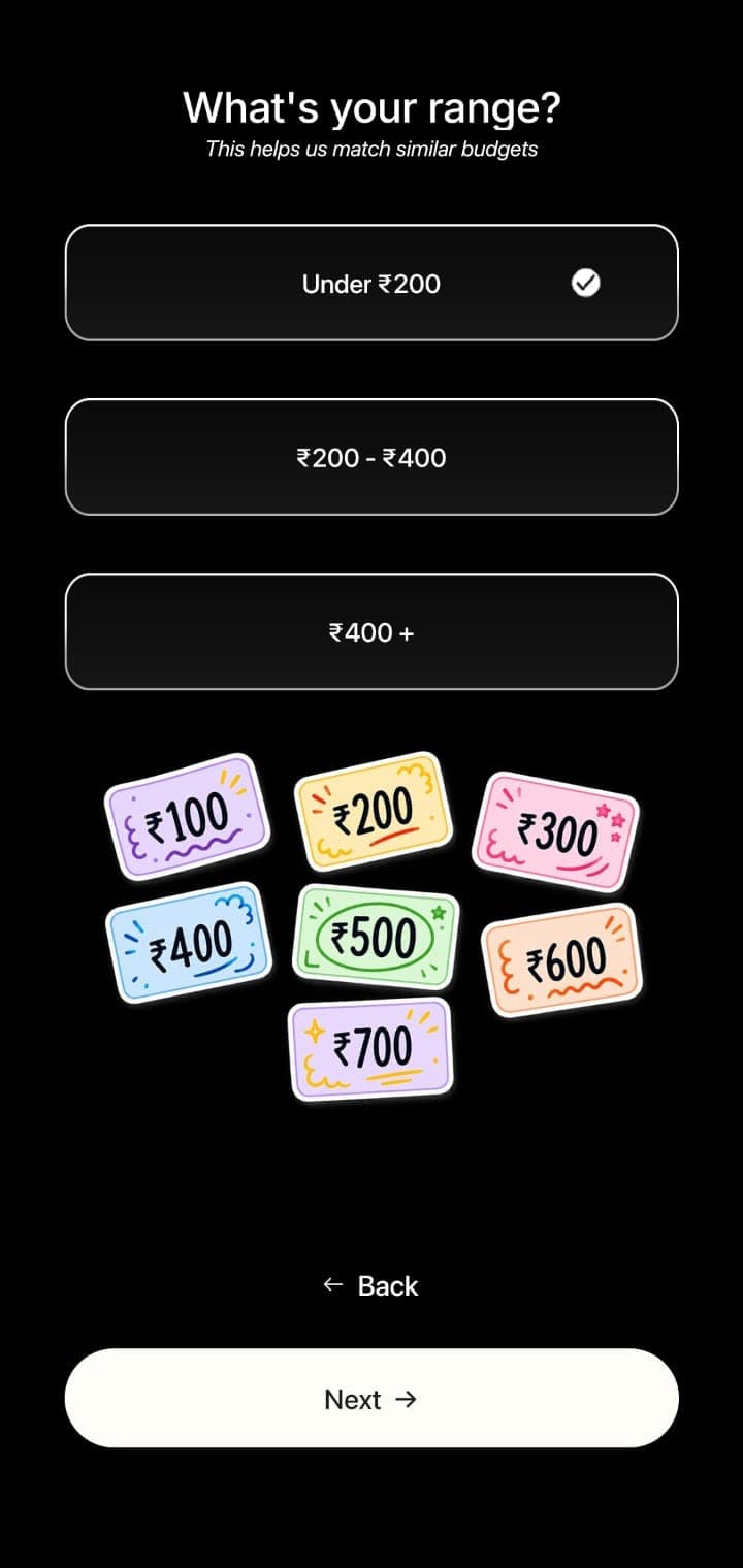 Zen-Z booking, budget range: under ₹200 selected, with ₹200–400 and ₹400+ options