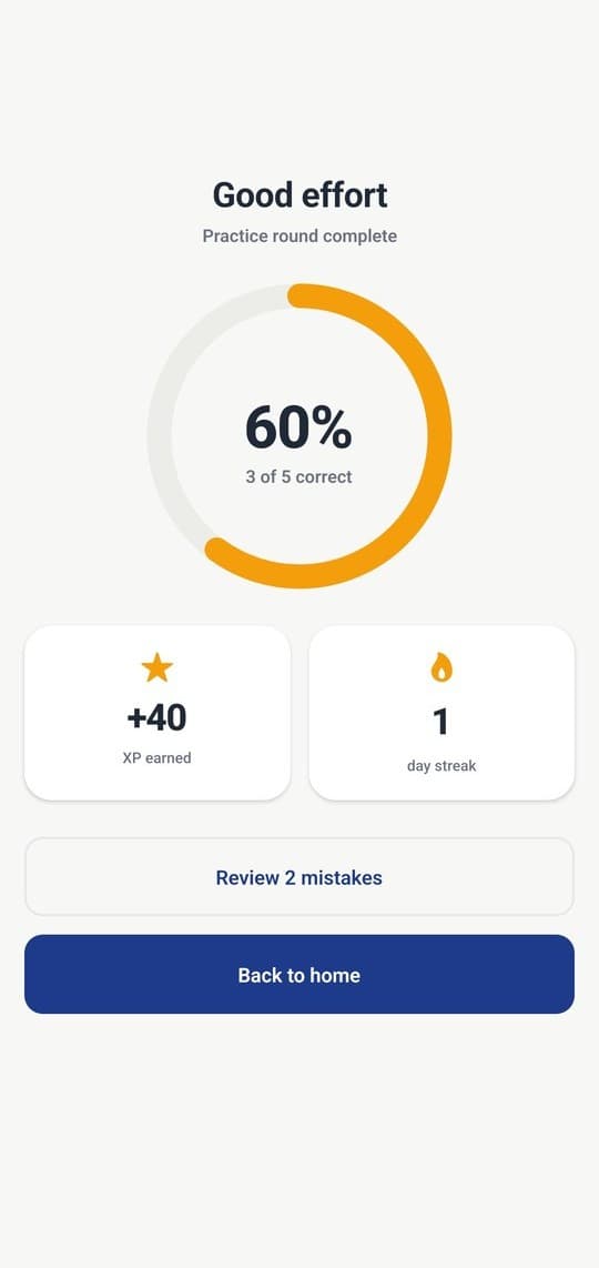 PrelimsDaily result: 60% ring, XP earned and streak