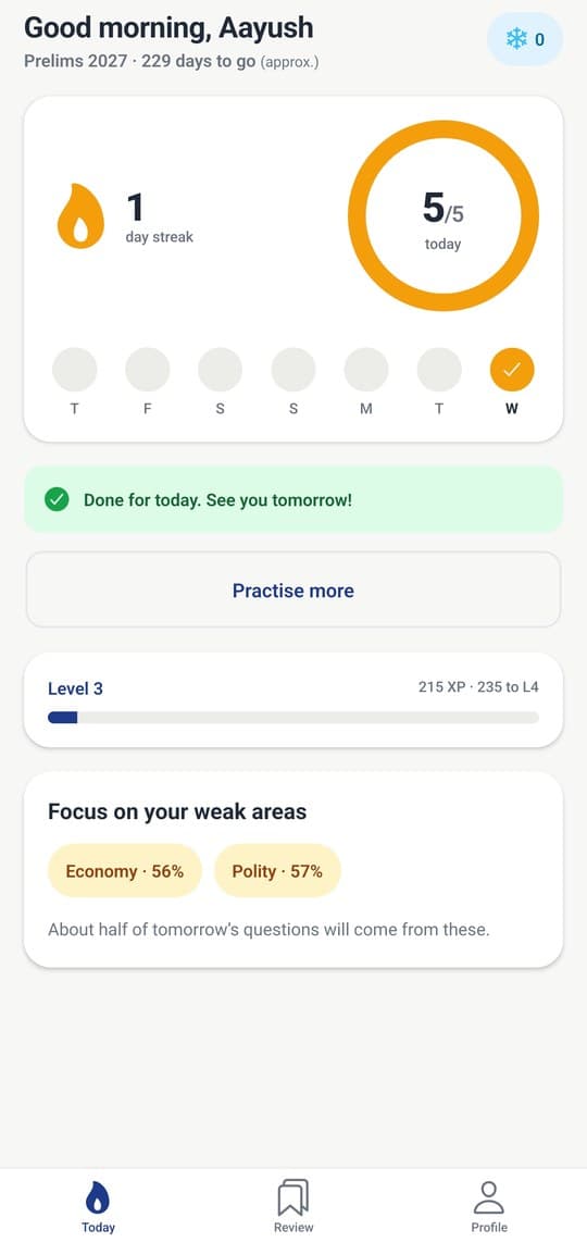 PrelimsDaily Today screen: streak, daily target ring and weak areas
