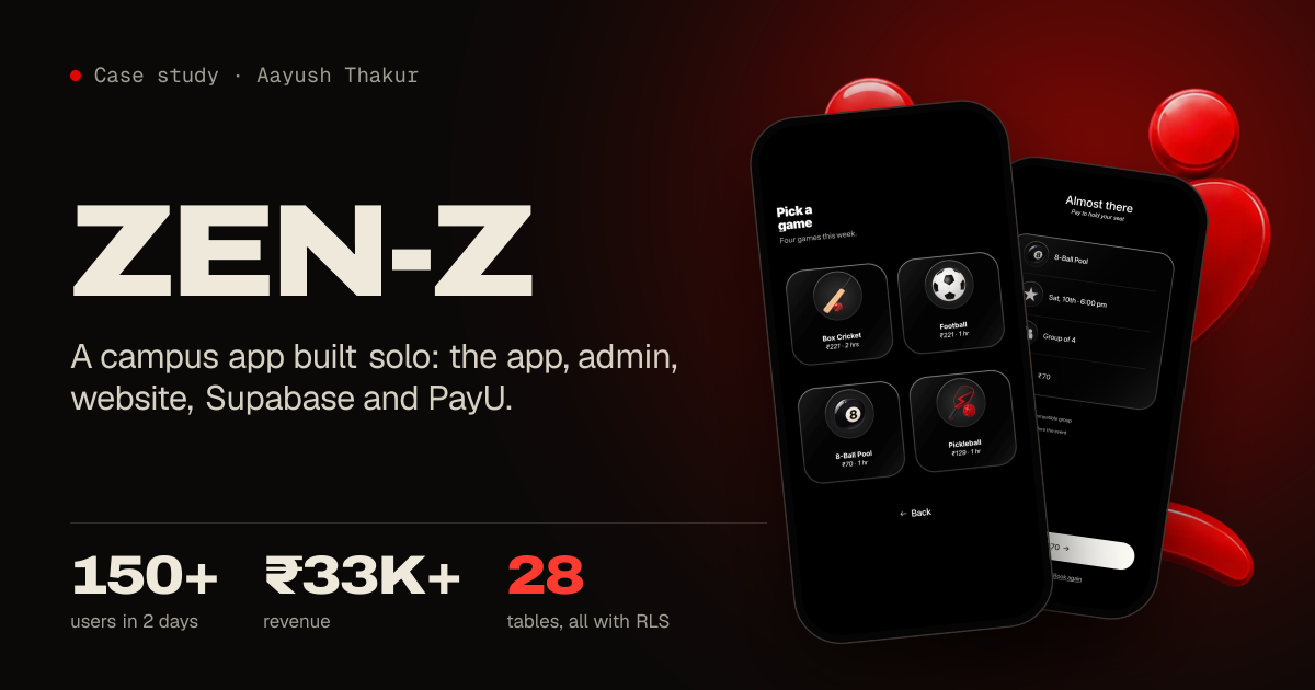 Zen-Z case study: a campus app built solo · Aayush Thakur